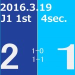 2016 1st ステージ 第4節(A)横浜Ｆマリノス戦