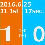 2016 1st ステージ 第17節(A)アルビレックス新潟戦