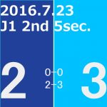 2016 2nd ステージ 第5節(A)アビスパ福岡戦
