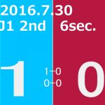 2016 2nd ステージ 第6節(H)鹿島アントラーズ戦