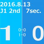 2016 2nd ステージ 第8節(H)川崎フロンターレ戦