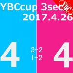 2017ＪリーグＹＢＣルヴァンカップ　GS第3節(H)セレッソ大阪戦